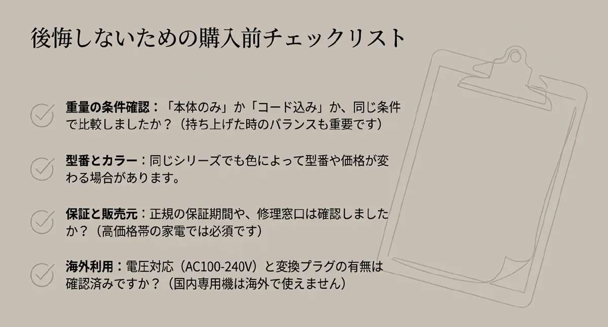 後悔しないための購入前チェックリストのスライド