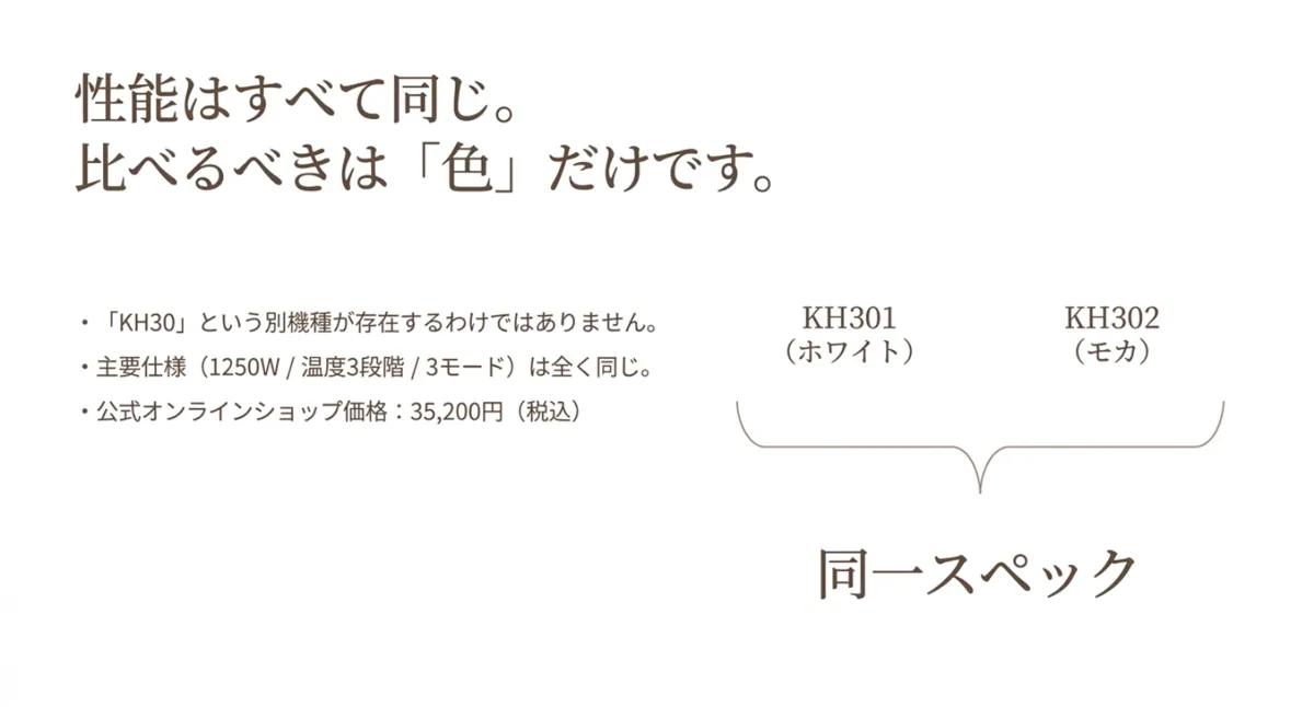 KH301（ホワイト）とKH302（モカ）は同一スペックであることを示すスライド